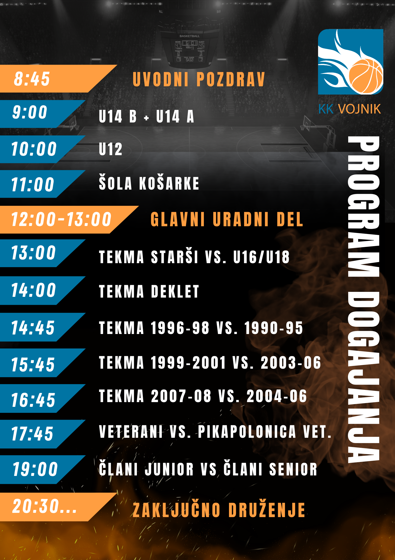 30 LET KOŠARKE V VOJNIKU
